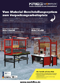 Montage-Pack-Kombination MULTIFLOW-MULTIPLAN Messe