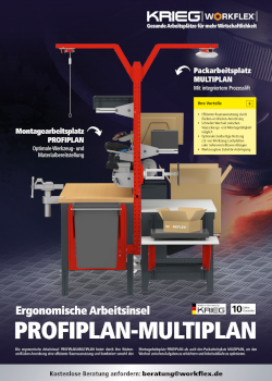 Arbeitsinsel PROFIPLAN-MULTIPLAN